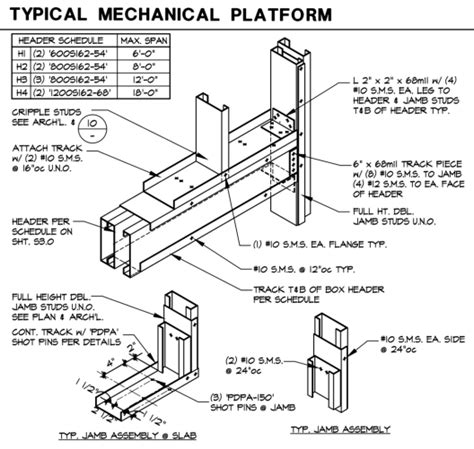 fabrication of metal stud headers|metal stud framing manufacturers.